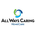 All Ways Caring HomeCare