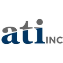 ATI Inc.