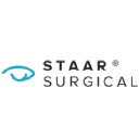 STAAR Surgical