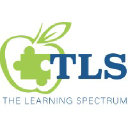 The Learning Spectrum Logo