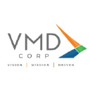 VMD Corp Logo